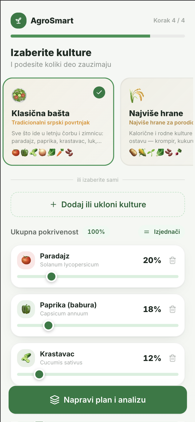 Изаберите шта гајите