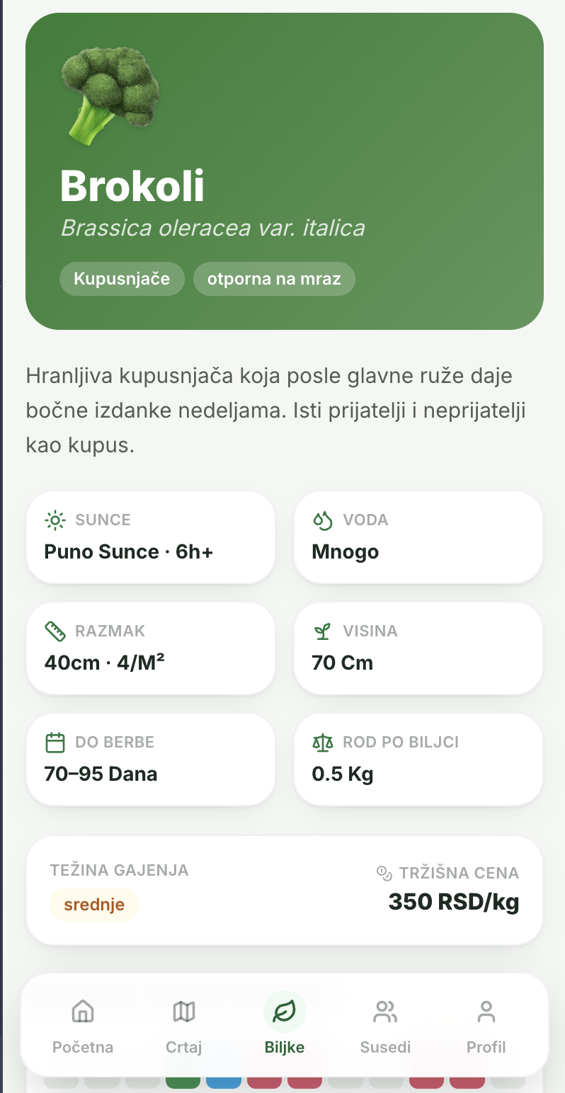 Најбоље праксе, за сваку културу